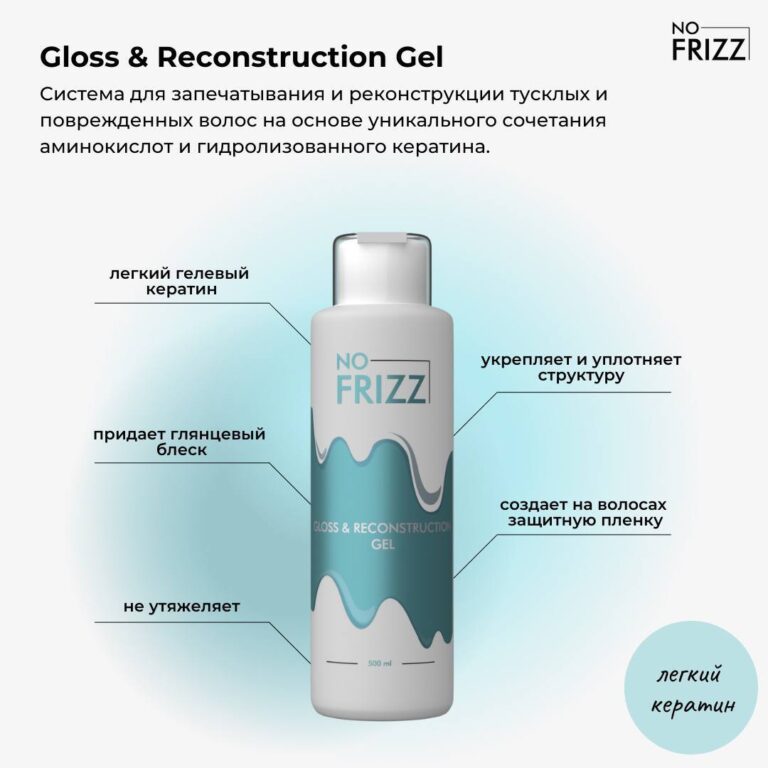Средство для выпрямления волос NO FRIZZ Gloss & Reconstruction Gel — изображение 2